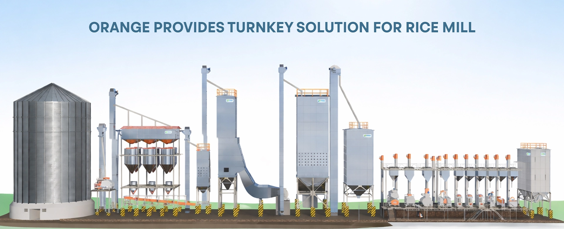 Turnkey Solutions